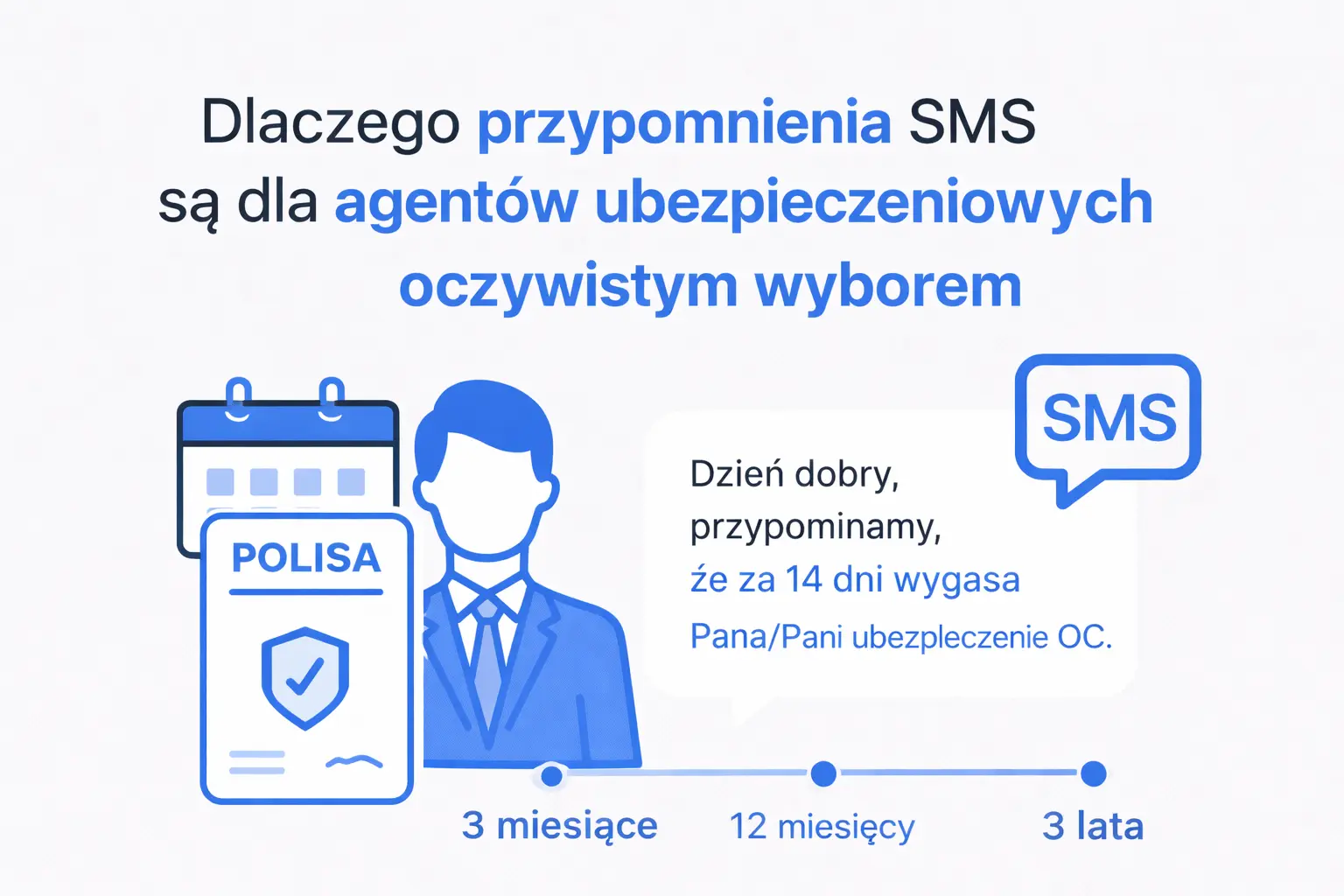 Dlaczego przypomnienia SMS są dla agentów ubezpieczeniowych oczywistym wyborem